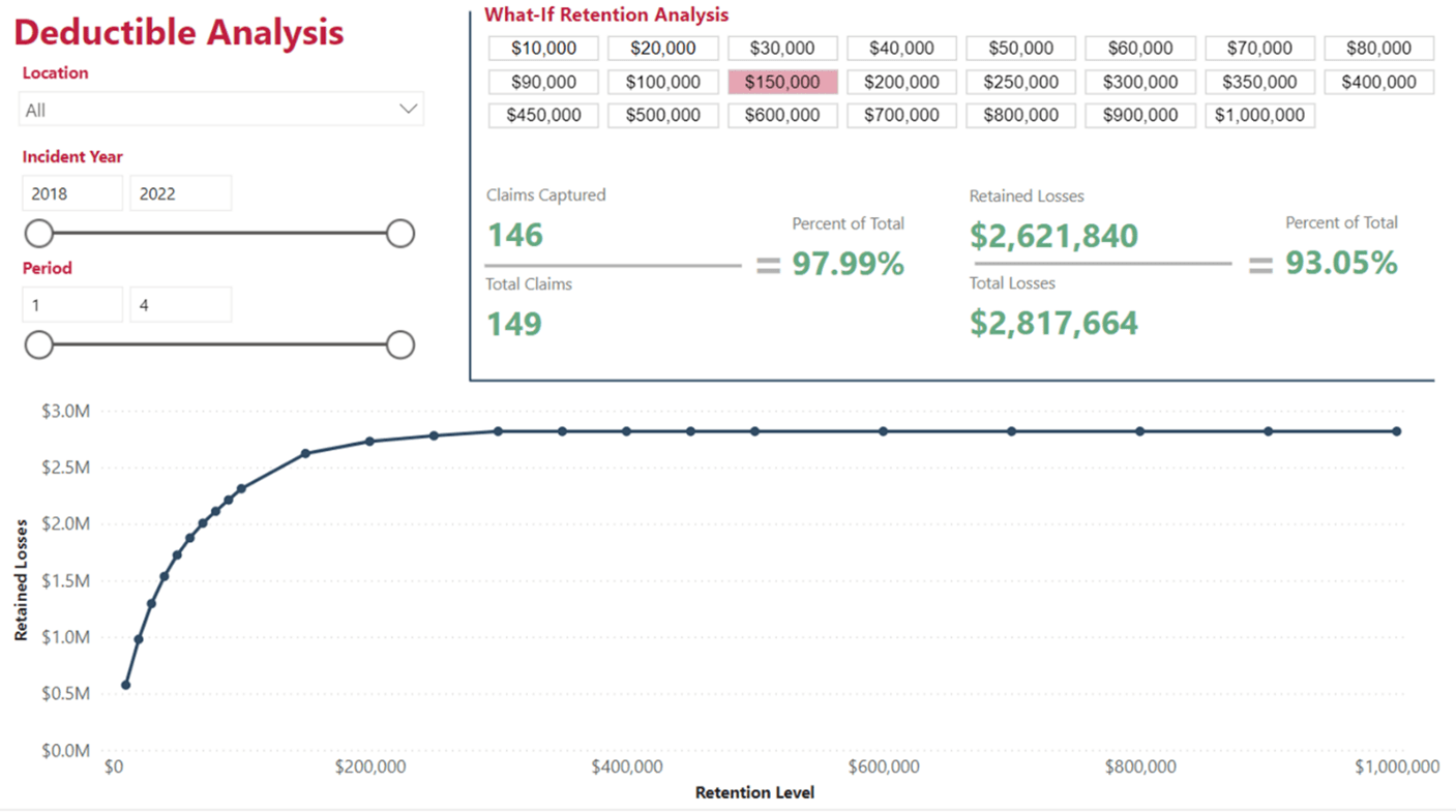 workers-comp-claims-chart2.png