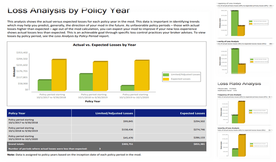 workers-comp-claims-chart7.png